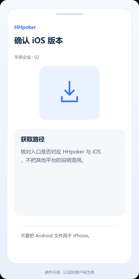 HHpoker 确认 iOS 版本操作示意