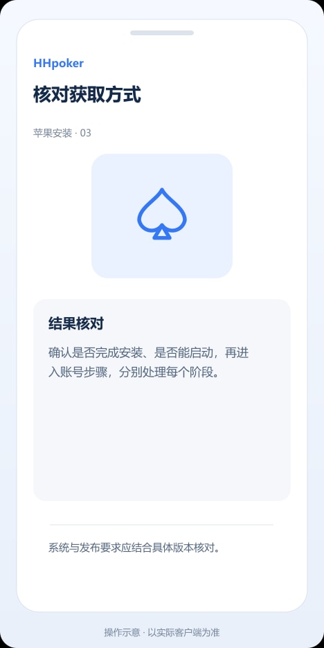 HHpoker 核对获取方式操作示意